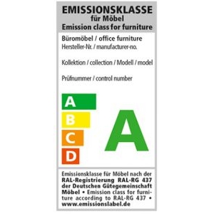 DGM Label Emissionslabel für Möbel